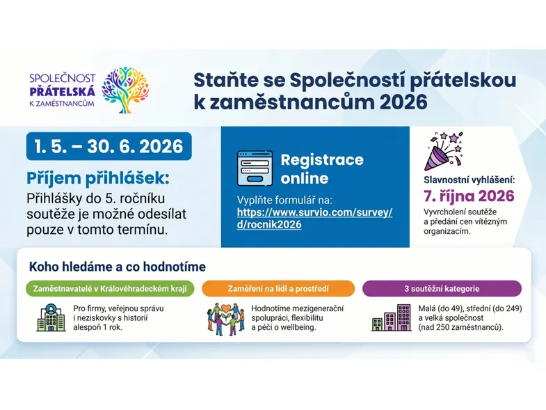 Startuje registrace do ocenění 2026